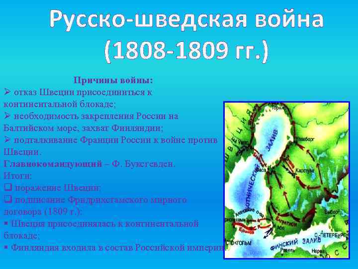 Русско шведская 1808 1809 карта егэ