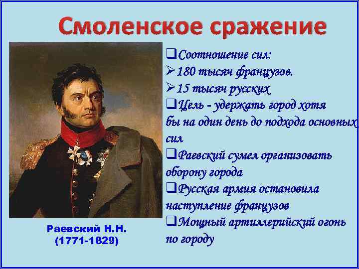 Смоленское сражение Раевский Н. Н. (1771 -1829) q. Соотношение сил: Ø 180 тысяч французов.