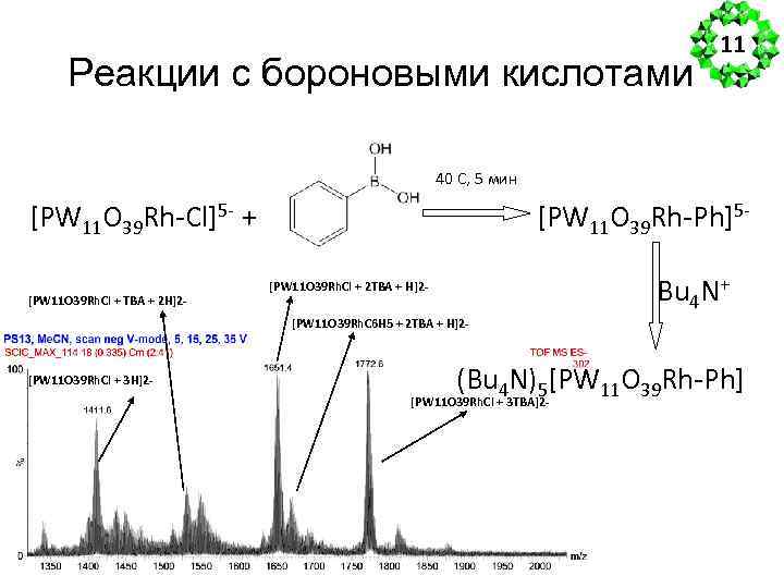 Реакции с бороновыми кислотами 11 40 С, 5 мин [PW 11 O 39 Rh-Cl]5