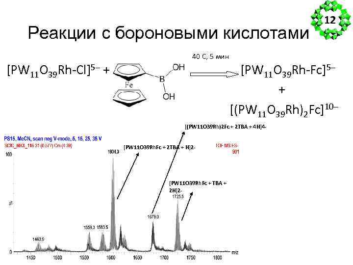 Реакции с бороновыми кислотами 12 40 С, 5 мин [PW 11 O 39 Rh-Cl]5–