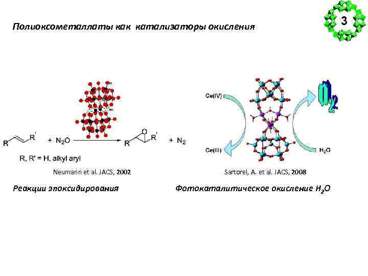 Полиоксометаллаты как катализаторы окисления Neumann et al. JACS, 2002 Реакции эпоксидирования Sartorel, A. et