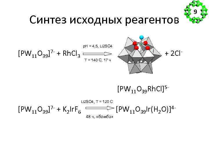 Синтез исходных реагентов [PW 11 O 39]7 - + Rh. Cl 3 p. H