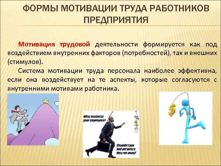 Мотивация трудовой деятельности презентация