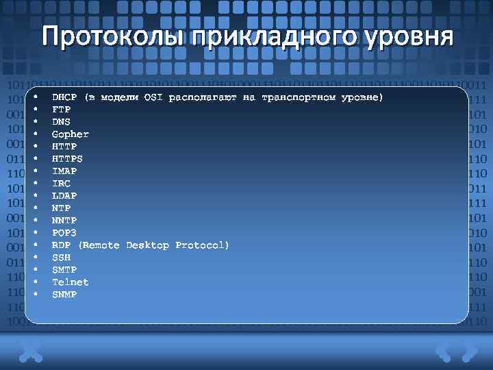 Протоколы прикладного уровня 1011011011110011010110011101010001110110111011011110011010110011 • DHCP (в модели OSI располагают на транспортном уровне) 10101000111011011101101111001101011001110101000111011011101101111