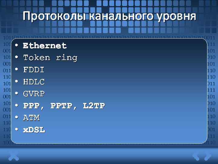 Протоколы канального уровня 1011011011101101111001101011001110101000111011011011011101101111001101011001110101000111011011011011101101111 0011010110011101010001110110110110111011011110011010110011101010001110110110110111011011110011010110011101010 0011101101101101110110111100110101100111010100011101101101101110110111100110101100111010100011101101101101110 11011110011010110011101010001110110110110111011011110011010110011101010001110 110110110111100110101100111010100011101101110110111100110101100111010100011101101110110111 10011010110011101010001110110111011011110011010110011101010001110110110 • • Ethernet Token ring