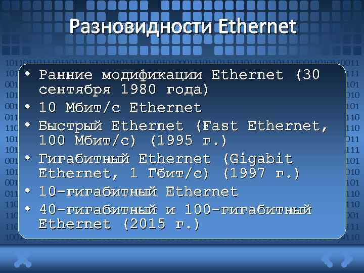 Разновидности Ethernet 1011011011101101111001101011001110101000111011011011011101101111001101011001110101000111011011011011101101111 0011010110011101010001110110110110111011011110011010110011101010001110110110110111011011110011010110011101010 0011101101101101110110111100110101100111010100011101101101101110110111100110101100111010100011101101101101110 11011110011010110011101010001110110110110111011011110011010110011101010001110 110110110111100110101100111010100011101101110110111100110101100111010100011101101110110111 10011010110011101010001110110111011011110011010110011101010001110110110 • Ранние модификации Ethernet (30 сентября