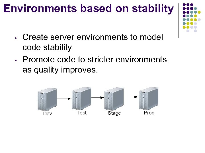 Environments based on stability • • Create server environments to model code stability Promote