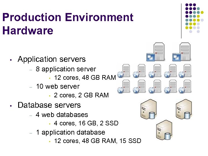 Production Environment Hardware • Application servers – 8 application server • – 10 web