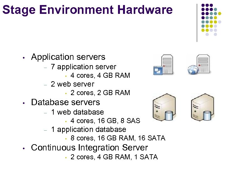 Stage Environment Hardware • Application servers – 7 application server • – 2 web