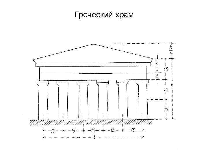 Парфенон чертежи с размерами