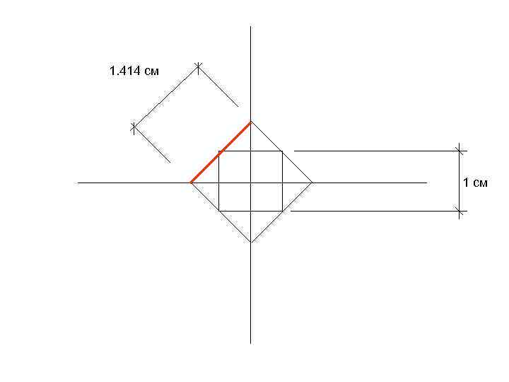 1. 414 см 1 см 