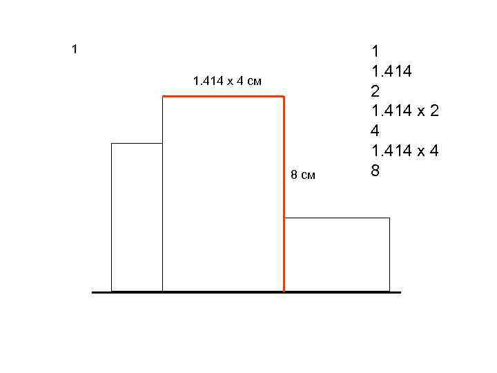 1 1. 414 х 4 см 8 см 1 1. 414 2 1. 414