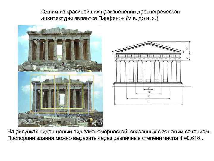 Парфенон схема здания