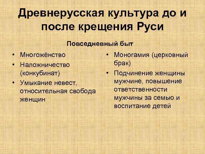 Древнерусская культура до и после крещения Руси Повседневный быт • Многожёнство • Наложничество (конкубинат)