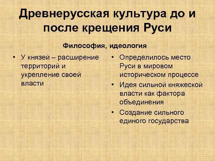 Древнерусская культура до и после крещения Руси Философия, идеология • У князей – расширение