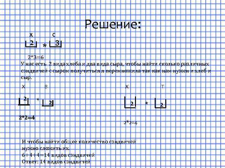  Х 2 * Решение: С 3 2*3=6 У нас есть 2 вида хлеба