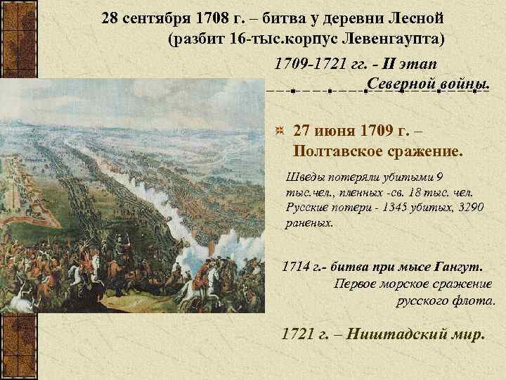 28 сентября 1708 г. – битва у деревни Лесной (разбит 16 -тыс. корпус Левенгаупта)