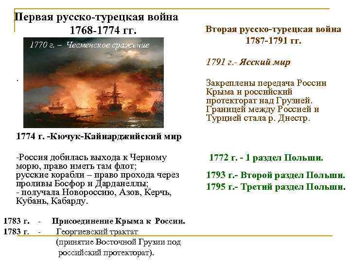 Первая русско-турецкая война 1768 -1774 гг. 1770 г. – Чесменское сражение Вторая русско-турецкая война