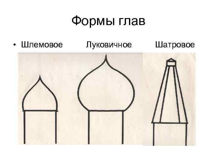 Чертеж купол луковица