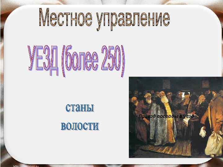 Приезд воеводы в уезд 