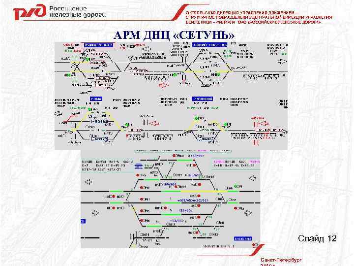 ОКТЯБРЬСКАЯ ДИРЕКЦИЯ УПРАВЛЕНИЯ ДВИЖЕНИЕМ – СТРУКТУРНОЕ ПОДРАЗДЕЛЕНИЕ ЦЕНТРАЛЬНОЙ ДИРЕКЦИИ УПРАВЛЕНИЯ ДВИЖЕНИЕМ – ФИЛИАЛА ОАО