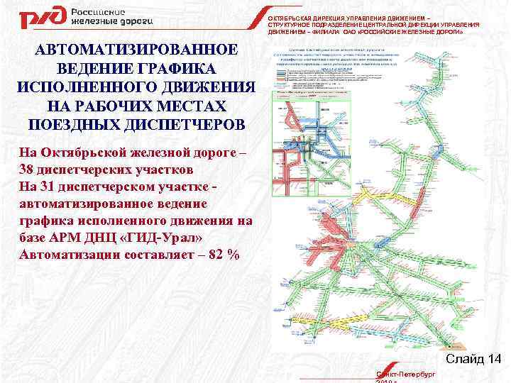 ОКТЯБРЬСКАЯ ДИРЕКЦИЯ УПРАВЛЕНИЯ ДВИЖЕНИЕМ – СТРУКТУРНОЕ ПОДРАЗДЕЛЕНИЕ ЦЕНТРАЛЬНОЙ ДИРЕКЦИИ УПРАВЛЕНИЯ ДВИЖЕНИЕМ – ФИЛИАЛА ОАО