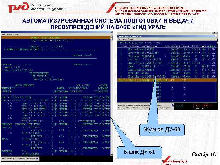 ОКТЯБРЬСКАЯ ДИРЕКЦИЯ УПРАВЛЕНИЯ ДВИЖЕНИЕМ – СТРУКТУРНОЕ ПОДРАЗДЕЛЕНИЕ ЦЕНТРАЛЬНОЙ ДИРЕКЦИИ УПРАВЛЕНИЯ ДВИЖЕНИЕМ – ФИЛИАЛА ОАО