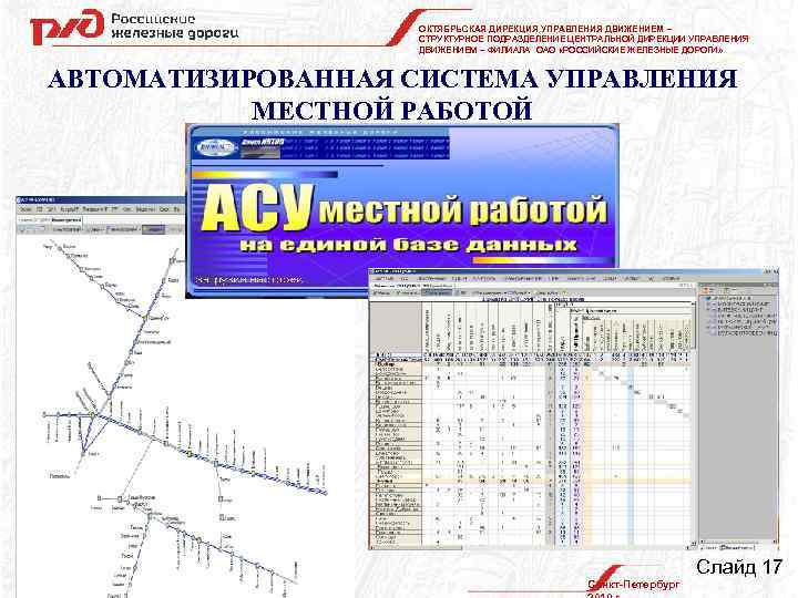 ОКТЯБРЬСКАЯ ДИРЕКЦИЯ УПРАВЛЕНИЯ ДВИЖЕНИЕМ – СТРУКТУРНОЕ ПОДРАЗДЕЛЕНИЕ ЦЕНТРАЛЬНОЙ ДИРЕКЦИИ УПРАВЛЕНИЯ ДВИЖЕНИЕМ – ФИЛИАЛА ОАО