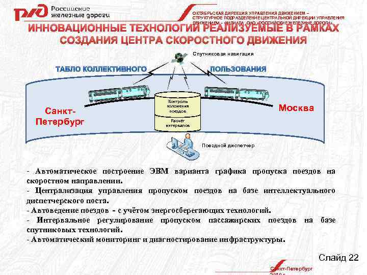 Центральная дирекция инфраструктуры структурные подразделения