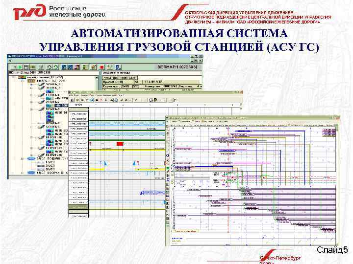 Структурное подразделение дирекции