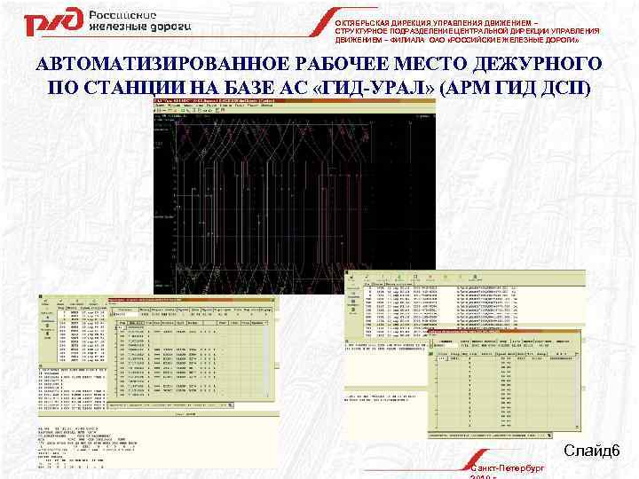 ОКТЯБРЬСКАЯ ДИРЕКЦИЯ УПРАВЛЕНИЯ ДВИЖЕНИЕМ – СТРУКТУРНОЕ ПОДРАЗДЕЛЕНИЕ ЦЕНТРАЛЬНОЙ ДИРЕКЦИИ УПРАВЛЕНИЯ ДВИЖЕНИЕМ – ФИЛИАЛА ОАО