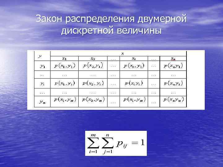 Две случайные величины. Распределение дискретной двумерной случайной величины. Закон распределения вероятностей дискретной случайной величины. Закон распределения двумерной случайной величины. Двумерная дискретная случайная величина.