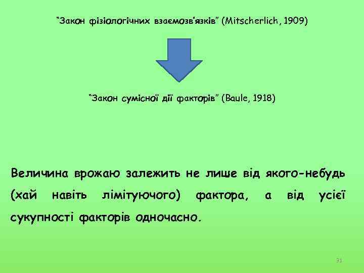 “Закон фізіологічних взаємозв’язків” (Mitscherlich, 1909) “Закон сумісної дії факторів” (Baule, 1918) Величина врожаю залежить