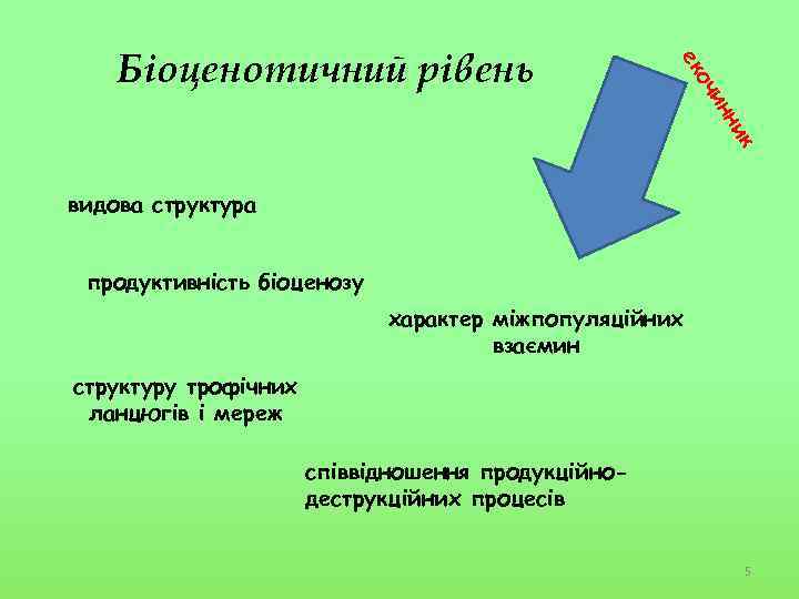 ин оч ек Біоценотичний рівень к ни видова структура продуктивність біоценозу характер міжпопуляційних взаємин