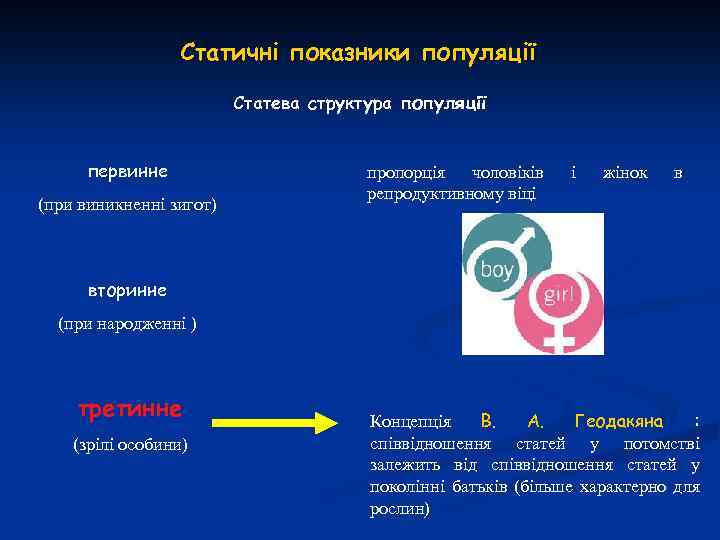 Статичні показники популяції Статева структура популяції первинне (при виникненні зигот) пропорція чоловіків репродуктивному віці