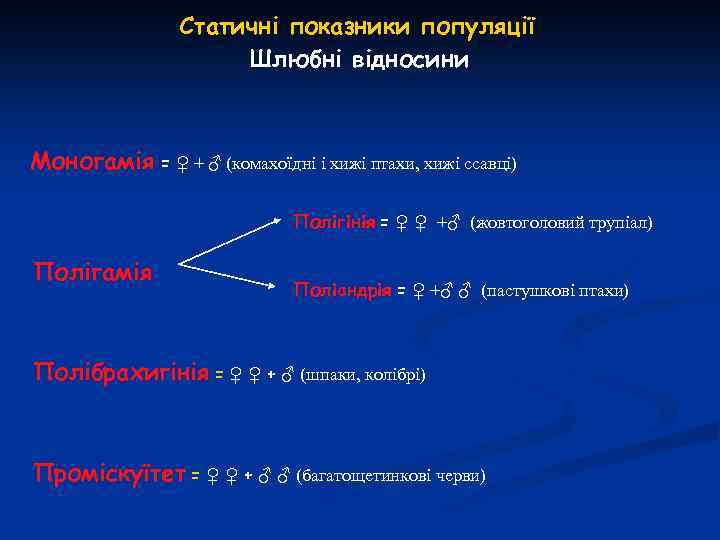 Статичні показники популяції Шлюбні відносини Моногамія = ♀ + ♂ (комахоїдні і хижі птахи,