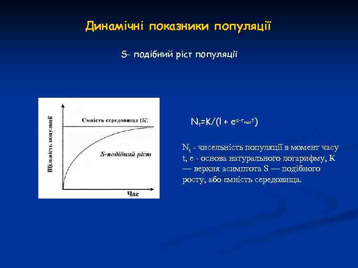 Динамічні показники популяції S- подібний ріст популяції Nt=K/(l + ea-rmaxt) Nt - чисельність популяції