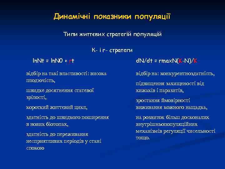 Динамічні показники популяції Типи життєвих стратегій популяцій К- і r- стратеги ln. Nt =