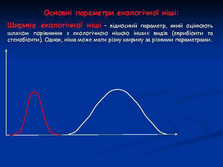 Основні параметри екологічної ніші: Ширина екологічної ніші – відносний параметр, який оцінюють шляхом порівняння