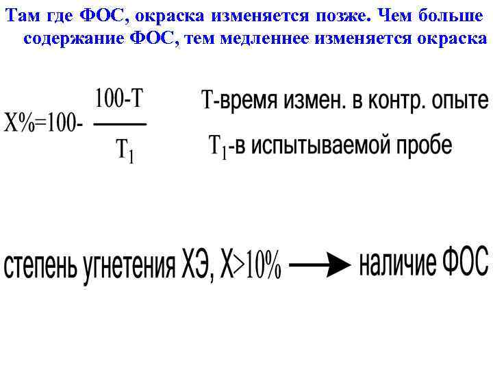 Там где ФОС, окраска изменяется позже. Чем больше содержание ФОС, тем медленнее изменяется окраска