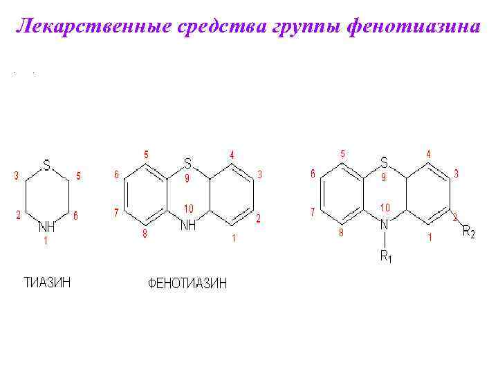 Лекарственные средства группы фенотиазина • . 