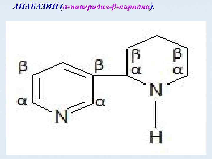 АНАБАЗИН (α-пиперидил-β-пиридин). 