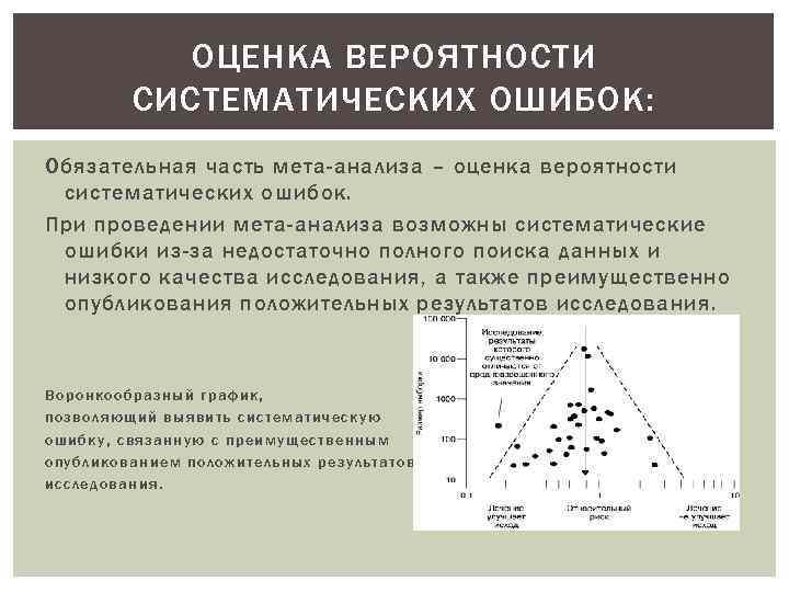 ОЦЕНКА ВЕРОЯТНОСТИ СИСТЕМАТИЧЕСКИХ ОШИБОК: Обязательная часть мета-анализа – оценка вероятности систематических ошибок. При проведении