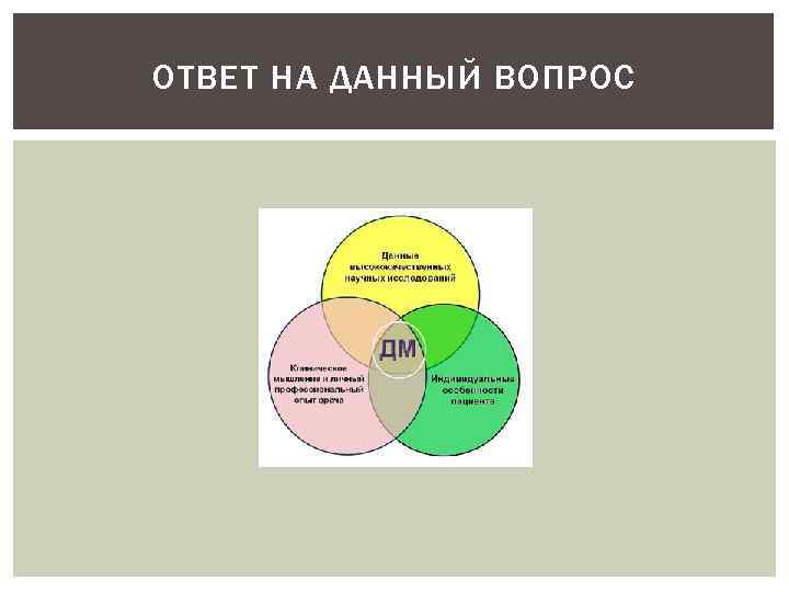 ОТВЕТ НА ДАННЫЙ ВОПРОС 