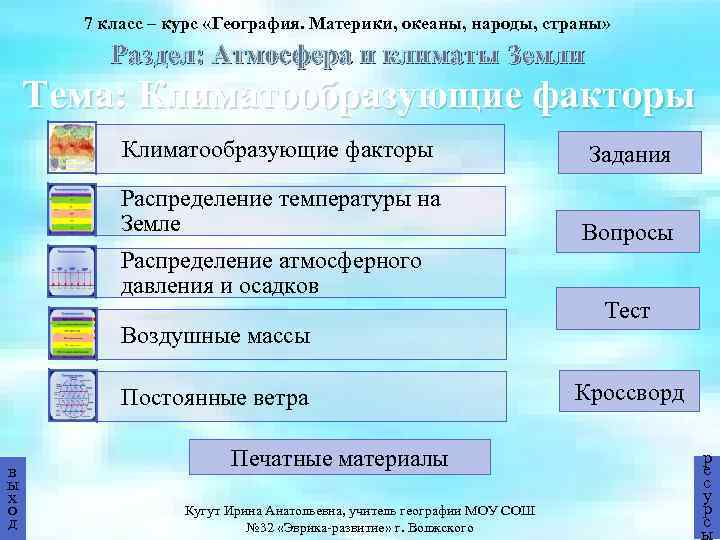 7 класс – курс «География. Материки, океаны, народы, страны» Раздел: Атмосфера и климаты Земли