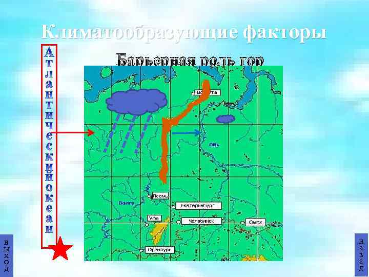 Климатообразующие факторы Барьерная роль гор в ы х о д н а з а