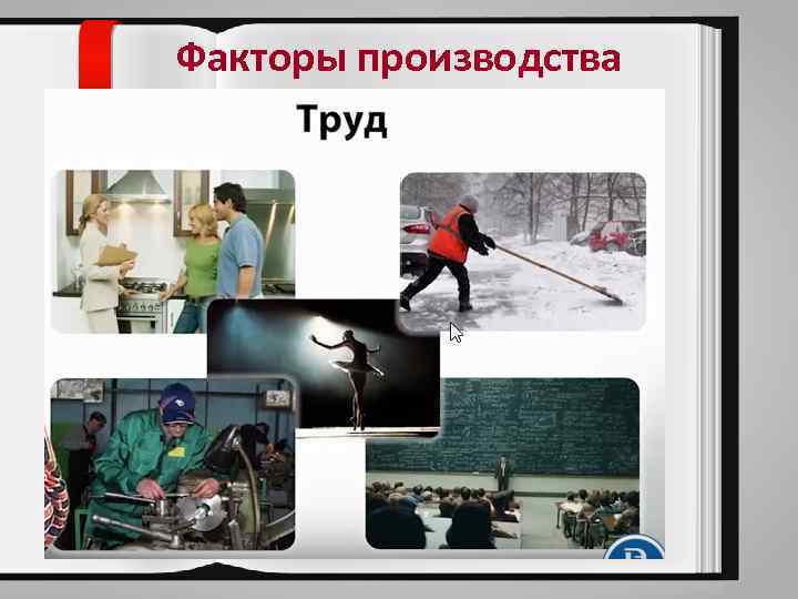 Факторы производства 