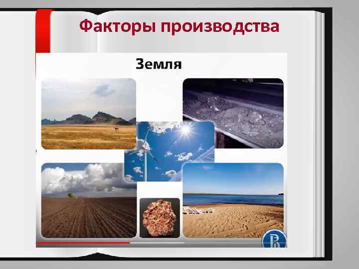 Факторы производства 