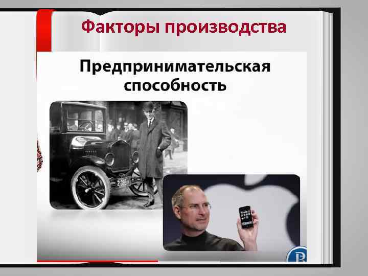 Факторы производства 