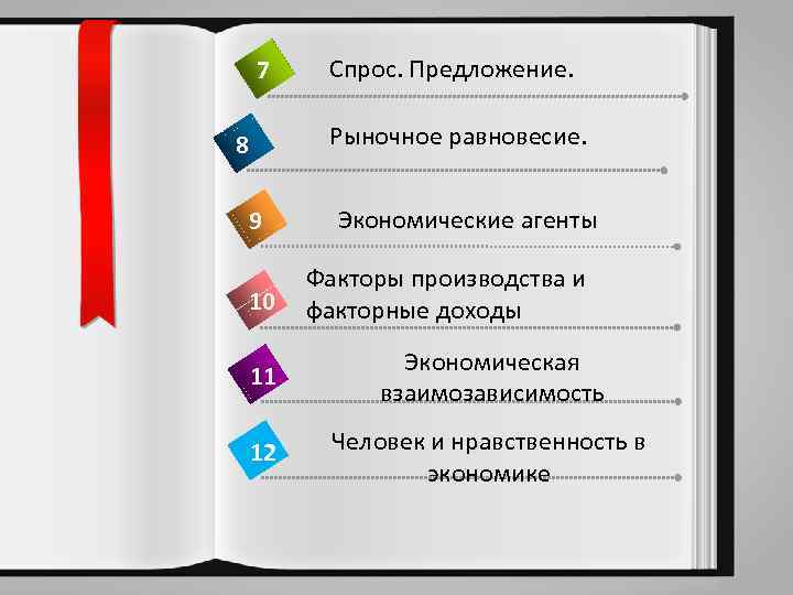 7 Спрос. Предложение. Рыночное равновесие. 8 9 10 Экономические агенты Факторы производства и факторные
